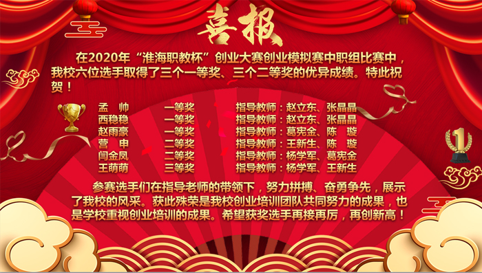 创意点亮未来，实干成就梦想——宿州工业学校在2020年“淮海职教杯”创业大赛中成绩斐然(图2)