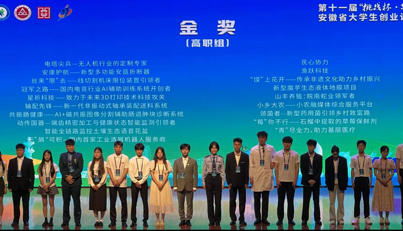 宿州工业学校在第十一届“挑战杯·华安证券”安徽省大学生创业计划竞赛中荣获金奖(图1)