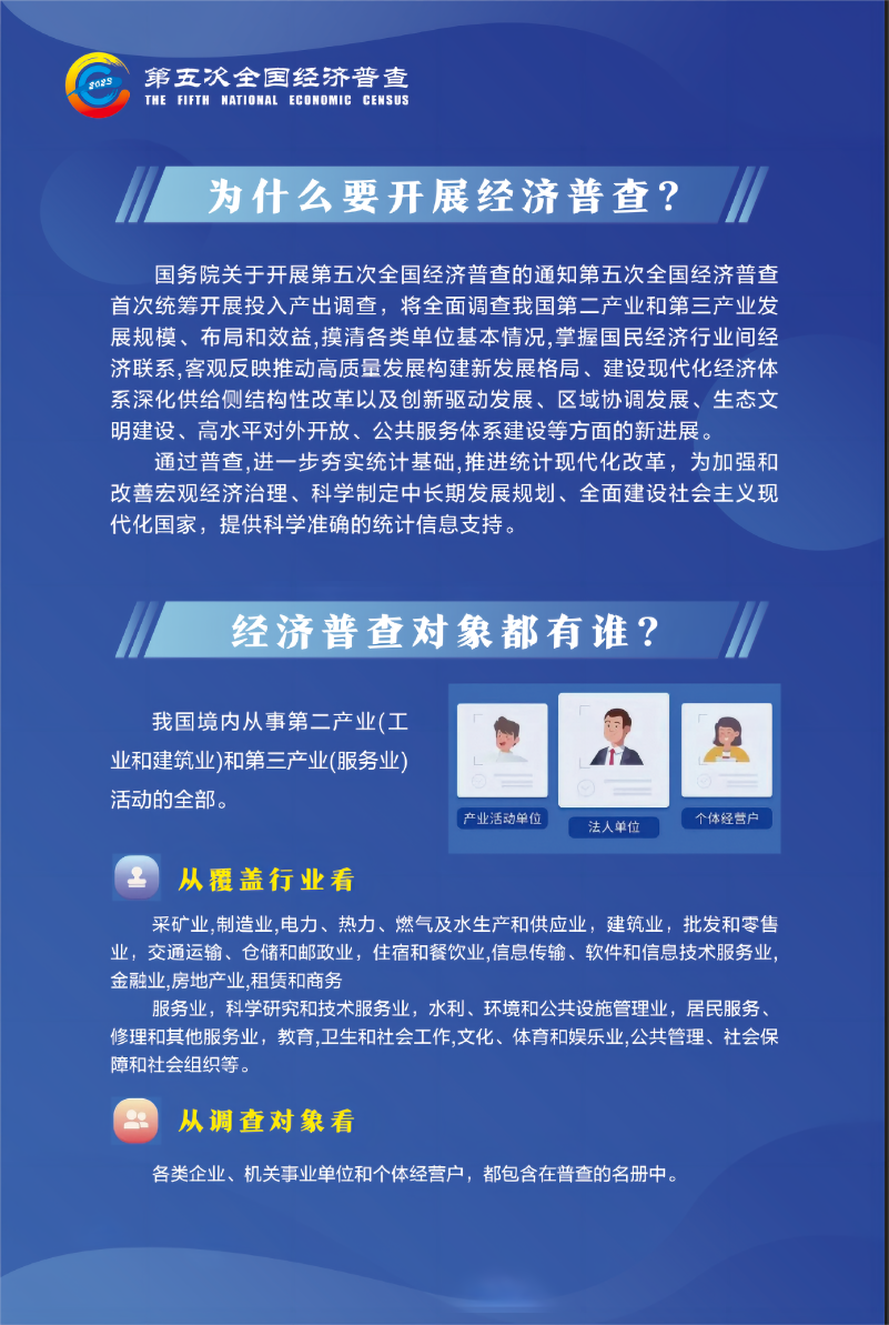 【第五次全国经济普查】经济普查惠万家 如实填报促发展(图3)