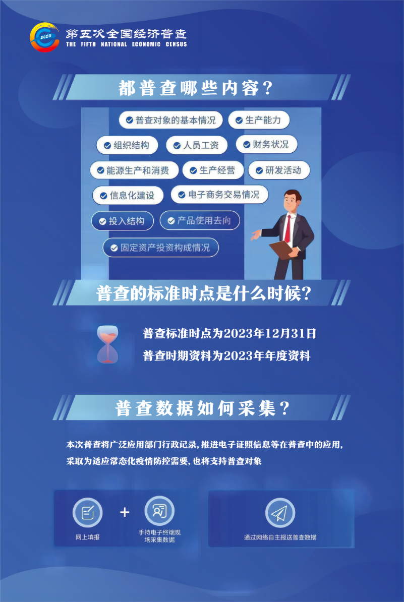 【第五次全国经济普查】经济普查惠万家 如实填报促发展(图4)