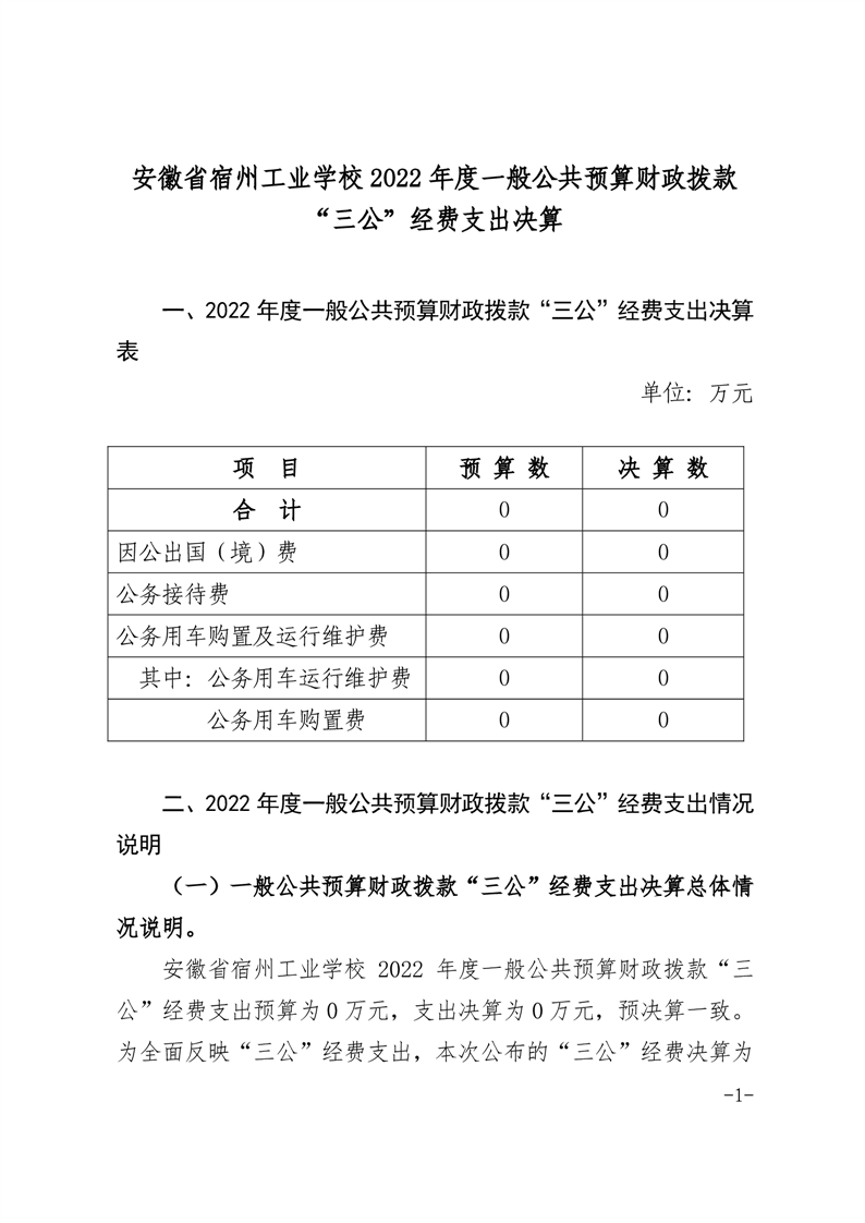 宿州工业学校2022年度“三公”经费支出决算(图1)