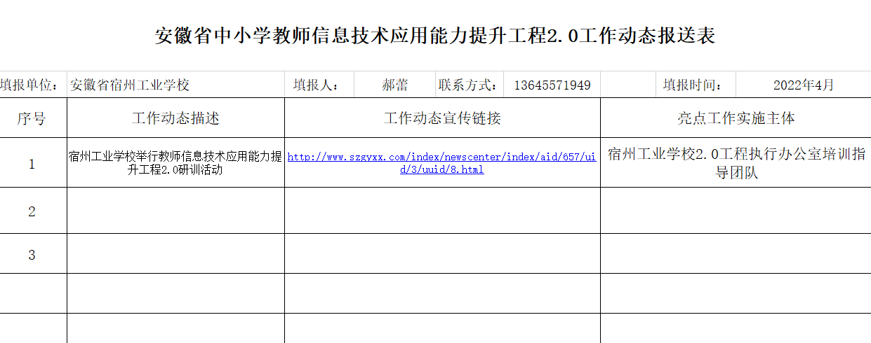 安徽省中小学教师信息技术应用能力提升工程2.0工作动态(图2)
