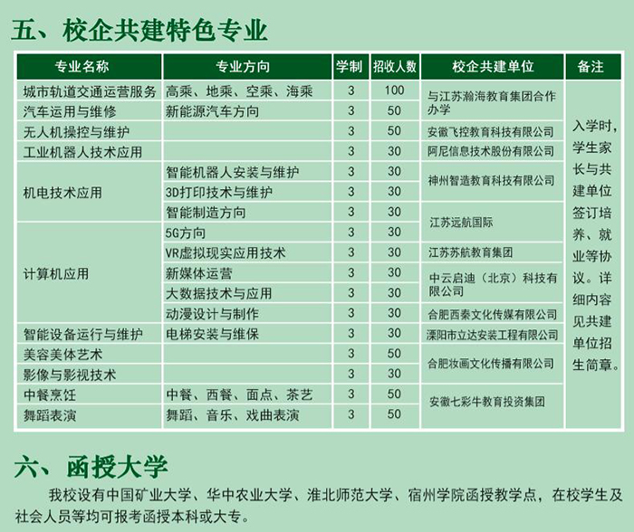安徽省宿州工业学校2021年秋季招生简章(图13)