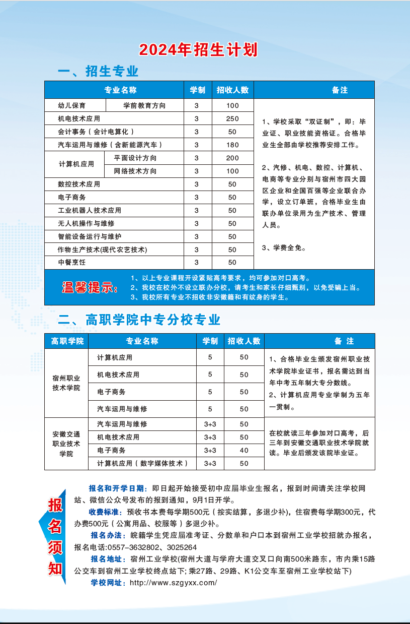 安徽省宿州工业学校2024年招生简章(图6)