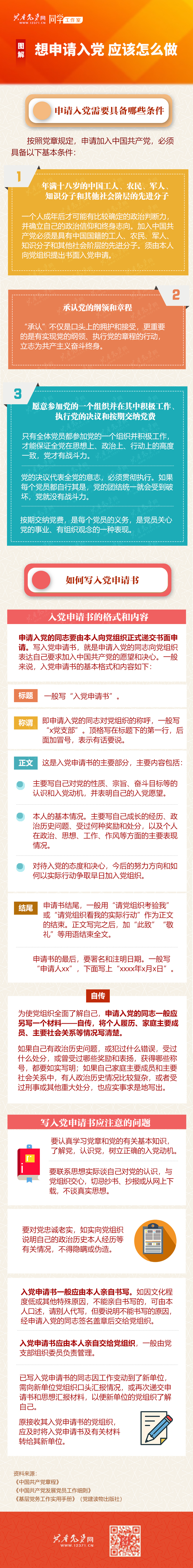 图解：想申请入党 应该怎么做(图2)