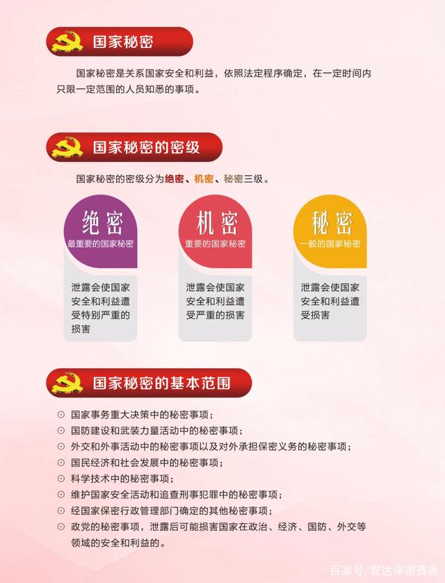 师生们，请牢记这些保密常识(图10)