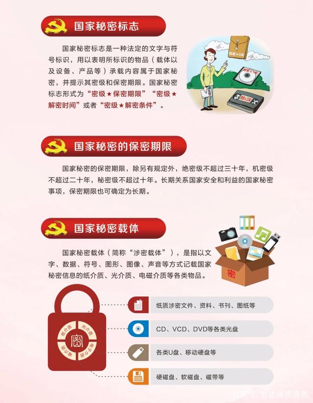 师生们，请牢记这些保密常识(图11)
