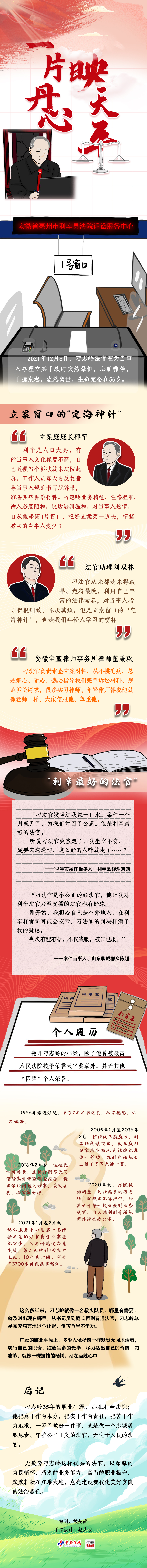 ——追记利辛县人民法院审委会委员、三级高级法官刁志岭(图2)
