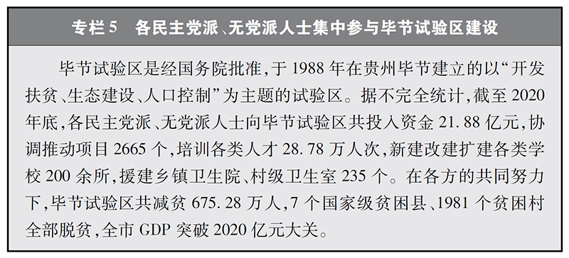 中国新型政党制度(图5)