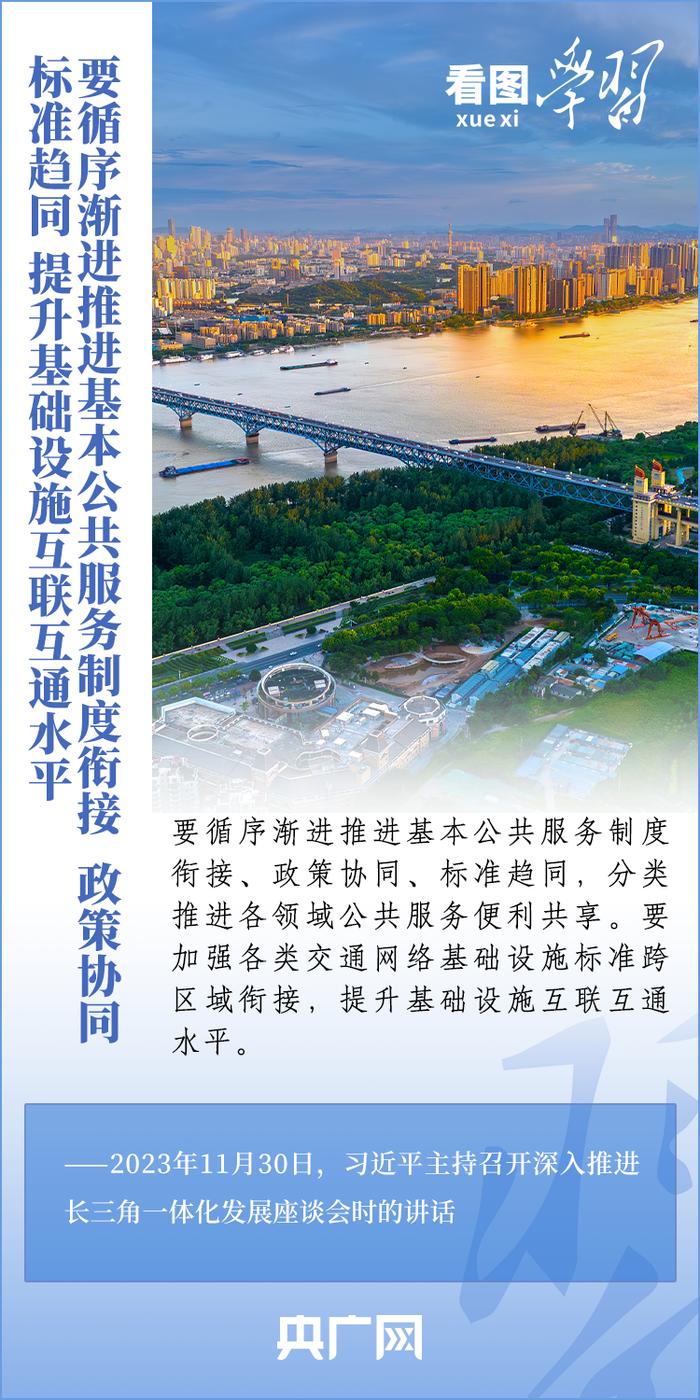 看图学习丨如何深入推进长三角一体化发展 总书记作出重要指引(图3)