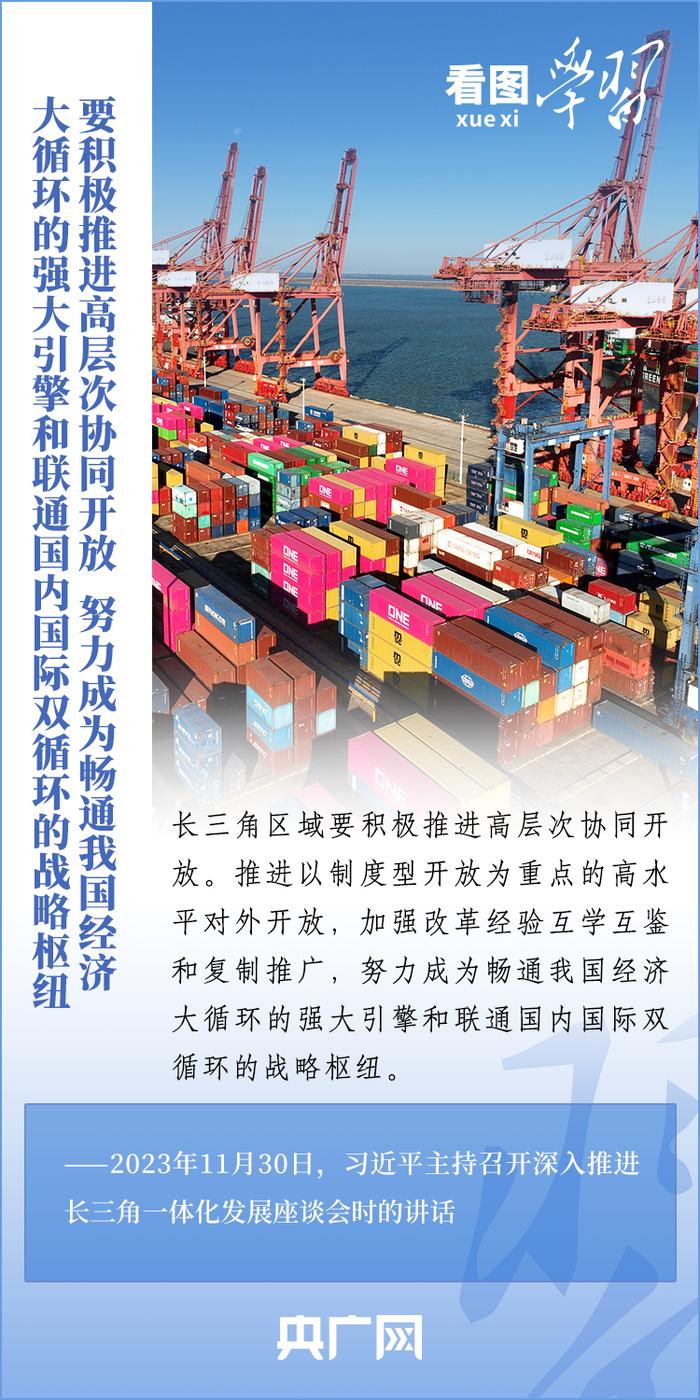 看图学习丨如何深入推进长三角一体化发展 总书记作出重要指引(图5)