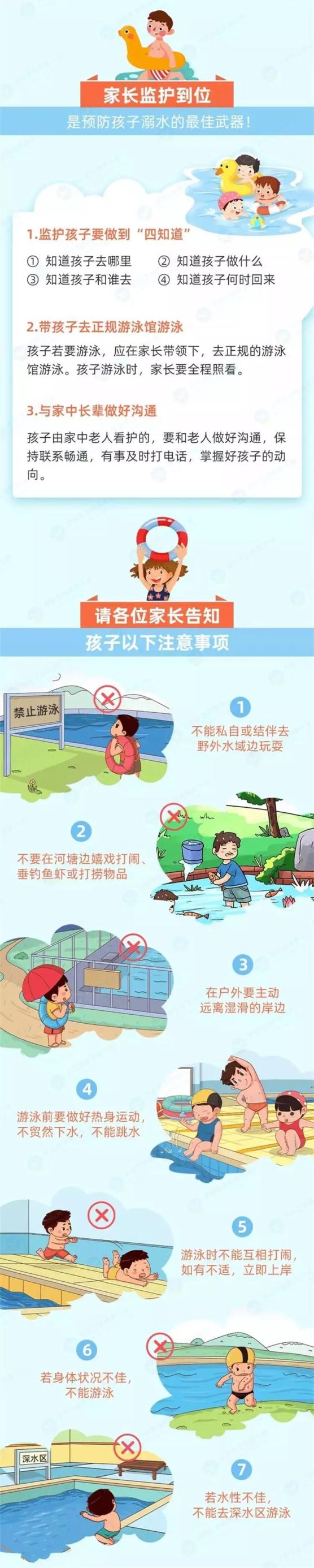 防溺水安全教育|珍爱生命，预防溺水(图6)