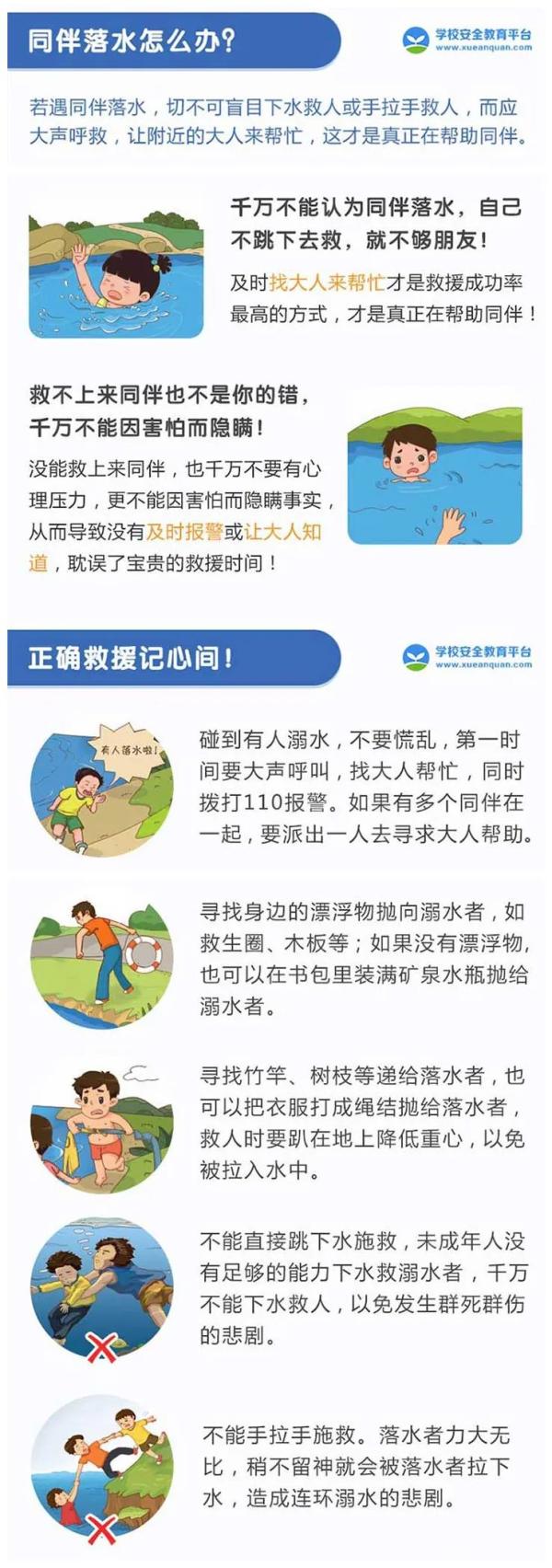 防溺水安全教育|珍爱生命，预防溺水(图8)