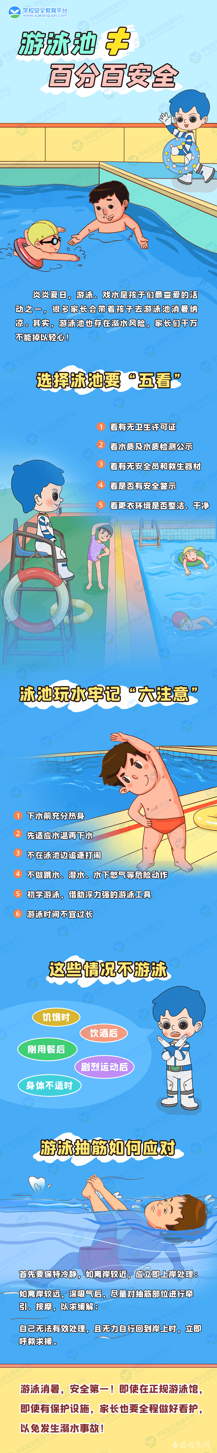 防溺水专题教育系列宣传图(图6)