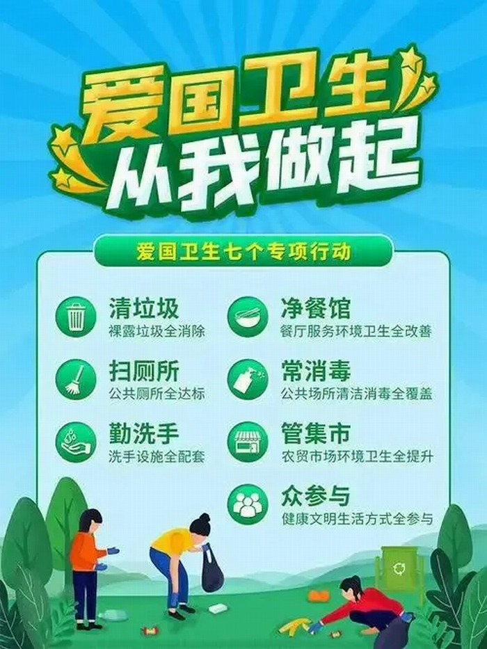 爱国卫生月｜全国第36个爱国卫生月——健康城镇，健康体重(图7)