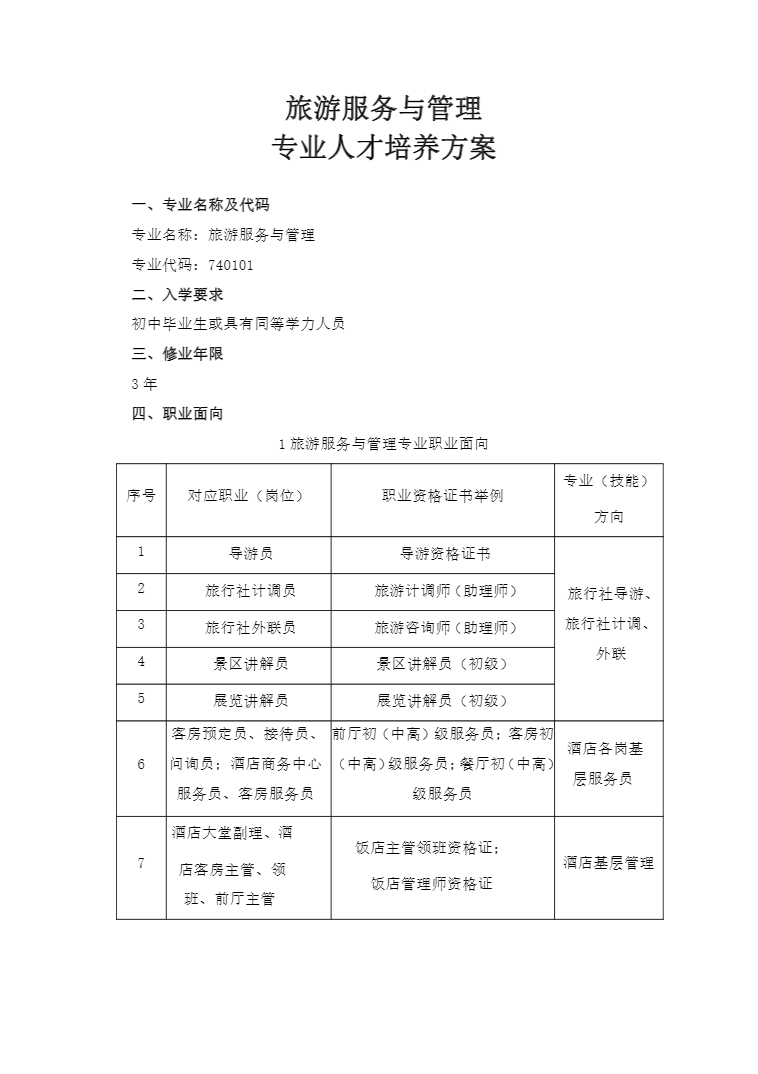 安徽省宿州工业学校旅游服务与管理专业人才培养方案(图1)