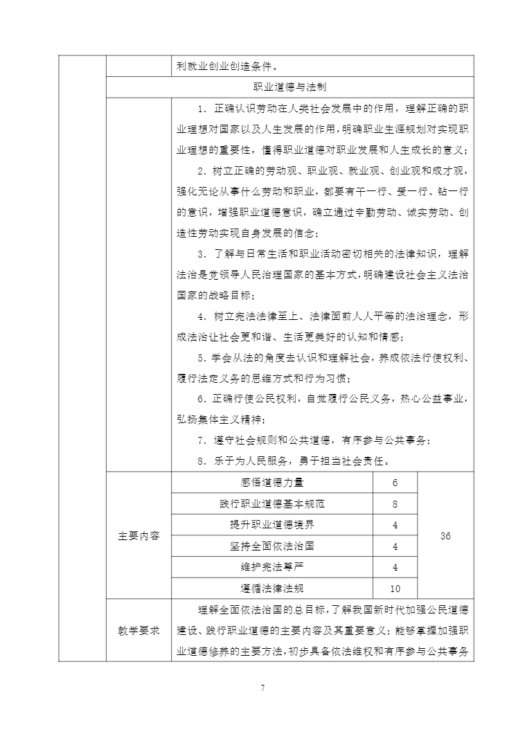 安徽省宿州工业学校机电技术应用专业人才培养方案(图7)