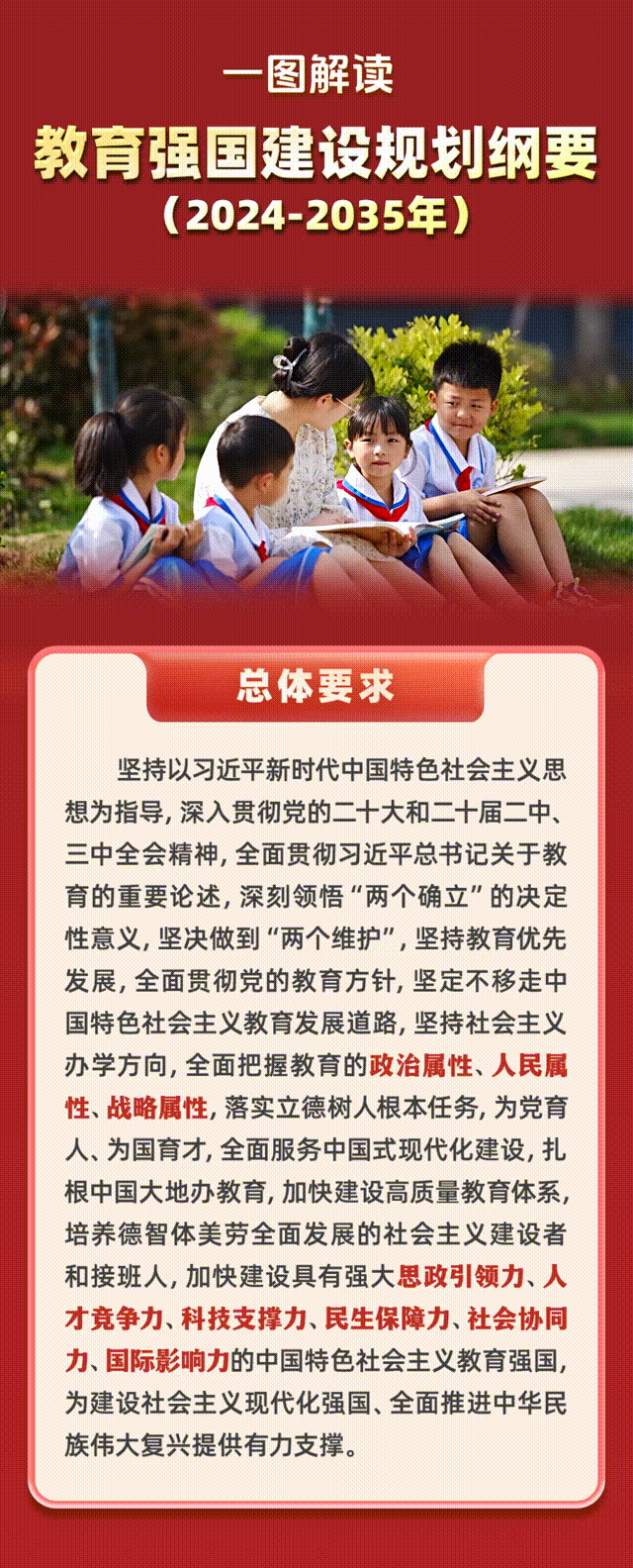 一图解读《教育强国建设规划纲要（2024－2035年）》(图1)