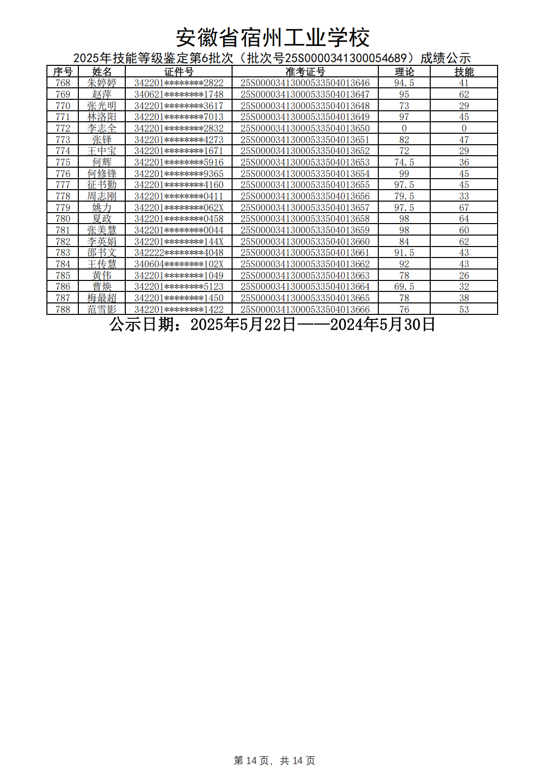 2025年技能等级鉴定第6批次（批次号25S0000341300054689）成绩公示(图15)