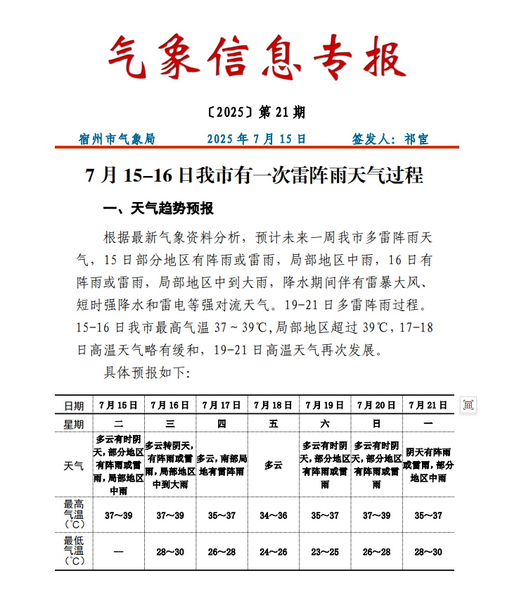 气象信息专报(图1)