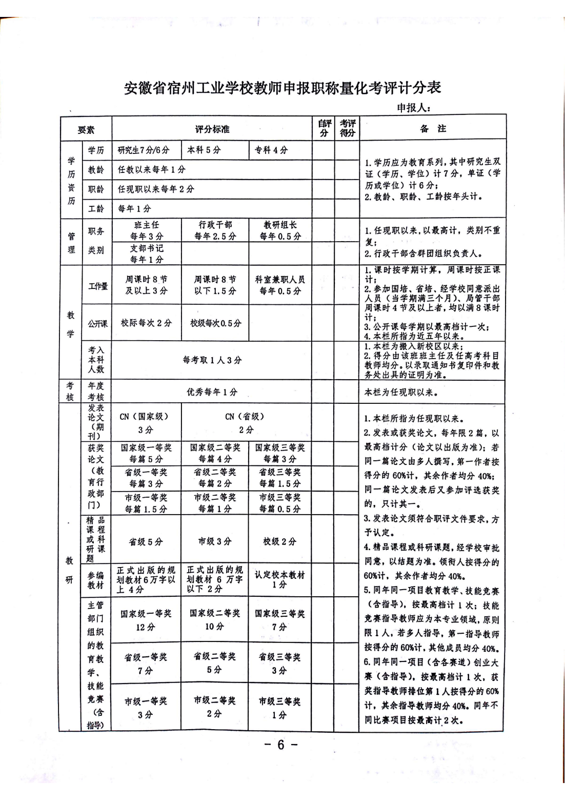 2024年教师申报职称量化计分办法(图7)