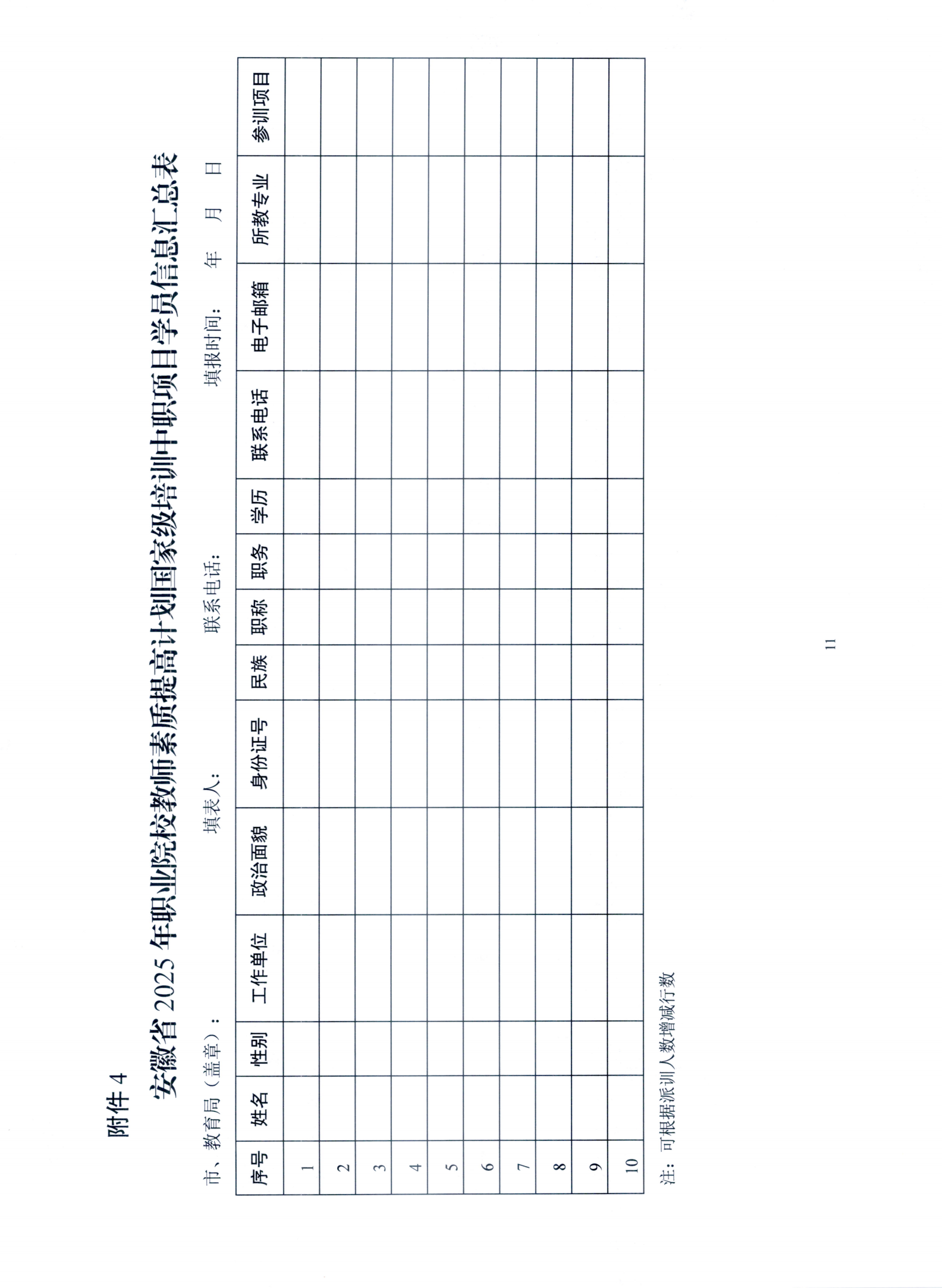 关于转发《安徽省教育厅关于做好2025年职业院校教师素质提高计划国家级培训工作 的通知》的通知(图13)