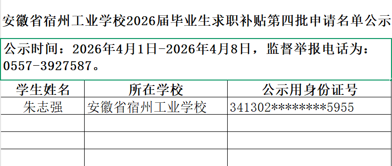 安徽省宿州工业学校2026届毕业生求职补贴第四批申请名单公示		(图1)