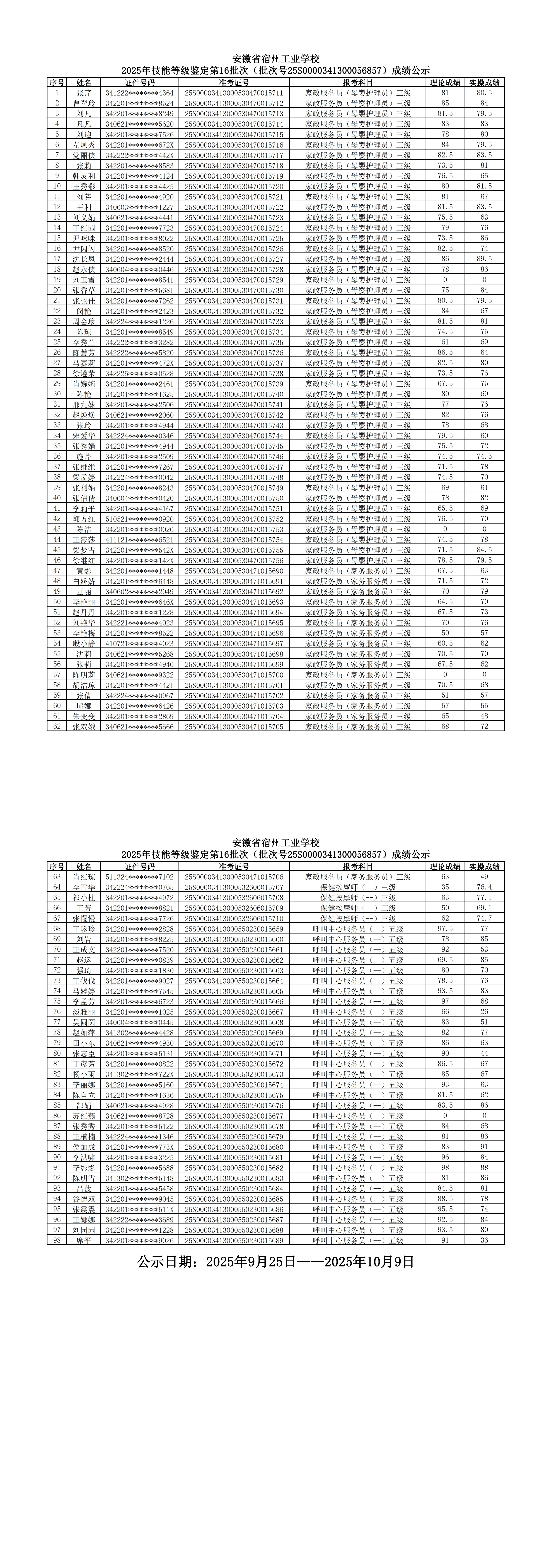 2025年技能等级鉴定第16批次（批次号25S0000341300056857）成绩公示(图1)